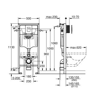 Grohe Rapid SL Ramă WC 113 cm cu rezervor și placă activă Skate Cosmopolitan Crom