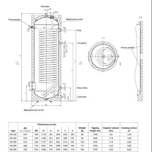 Boiler Austria Email HR 300L cu serpentină