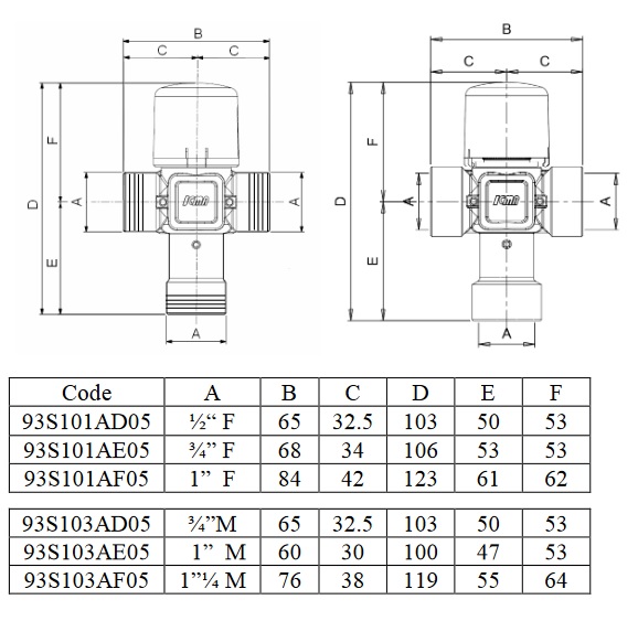 ICMA VANA DE AMESTEC 3 CAI PT.SOLAR 3/4